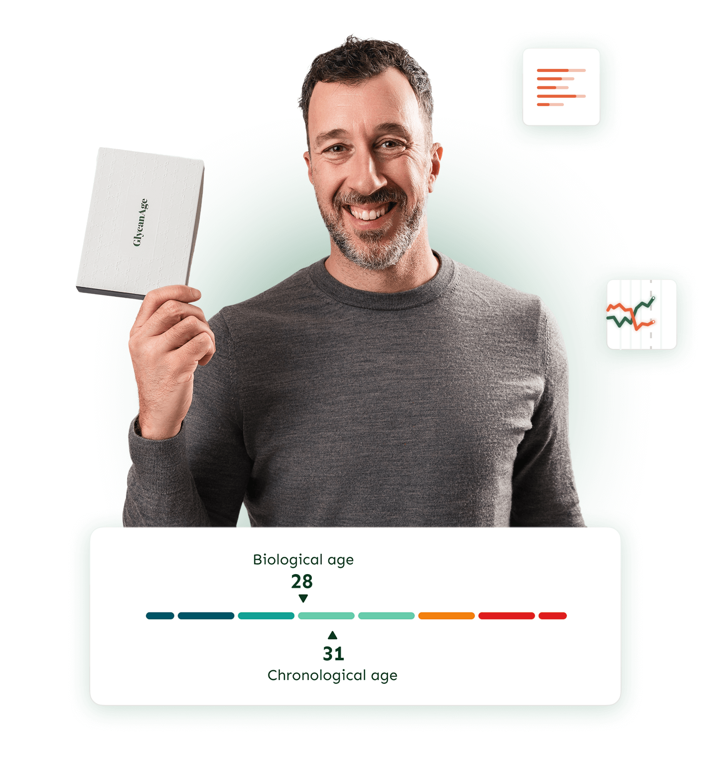 happy patient holding a glycanage test kit